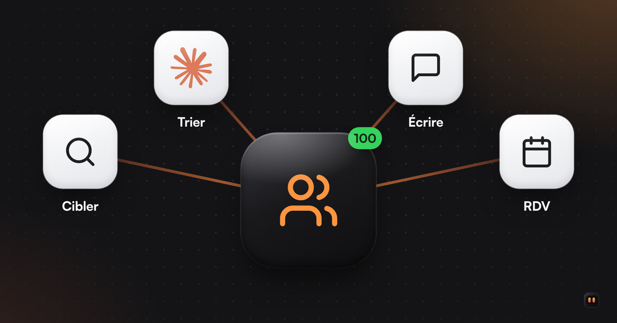 Une grande tuile noire aux silhouettes orange et au badge 100, reliée à quatre tuiles blanches : loupe, logo Claude, bulle de message, calendrier.