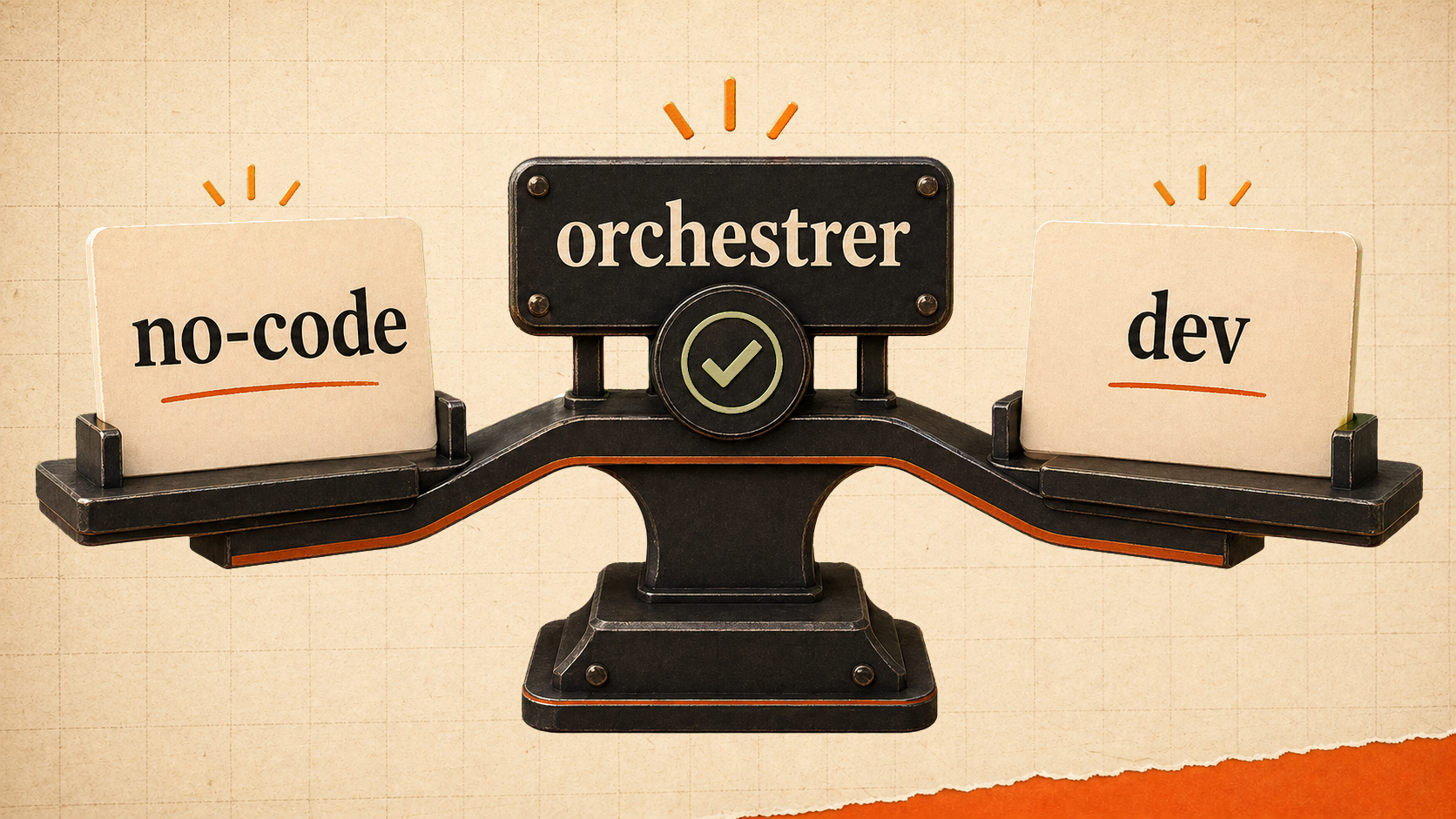 Balance d'orchestration reliant no-code et développement pour builder sans tout coder.