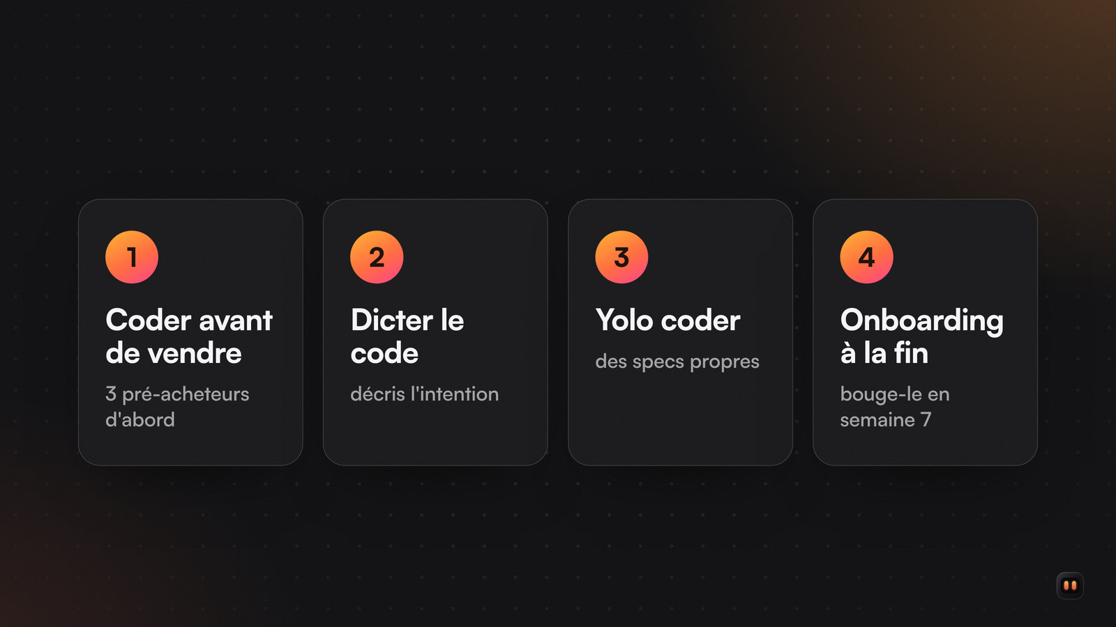 Quatre cartes numérotées : coder avant de vendre, dicter le code, confondre vibe coding et yolo coding, reporter l'onboarding.