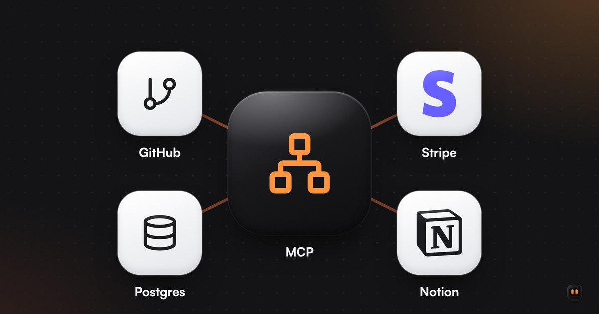 Une grande tuile noire MCP au centre, reliée par des traits orange à quatre tuiles claires : GitHub, Postgres, Stripe et Notion.