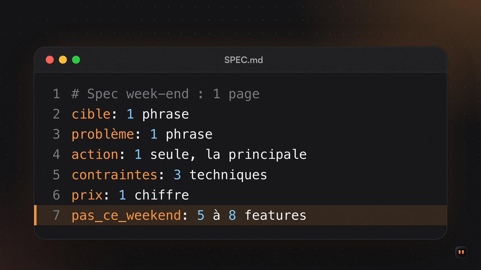 Fichier SPEC.md d'une page : cible, problème, action principale, trois contraintes, prix, et la liste de ce qu'on ne fait pas ce week-end.