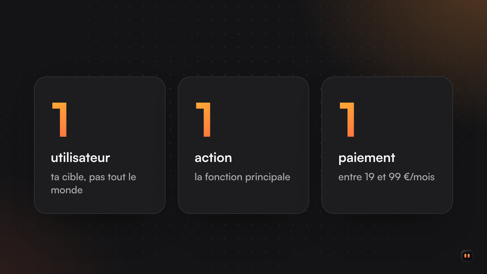 Trois grandes cartes affichant « 1 » : un utilisateur, une action, un paiement, avec un prix entre 19 et 99 euros par mois.