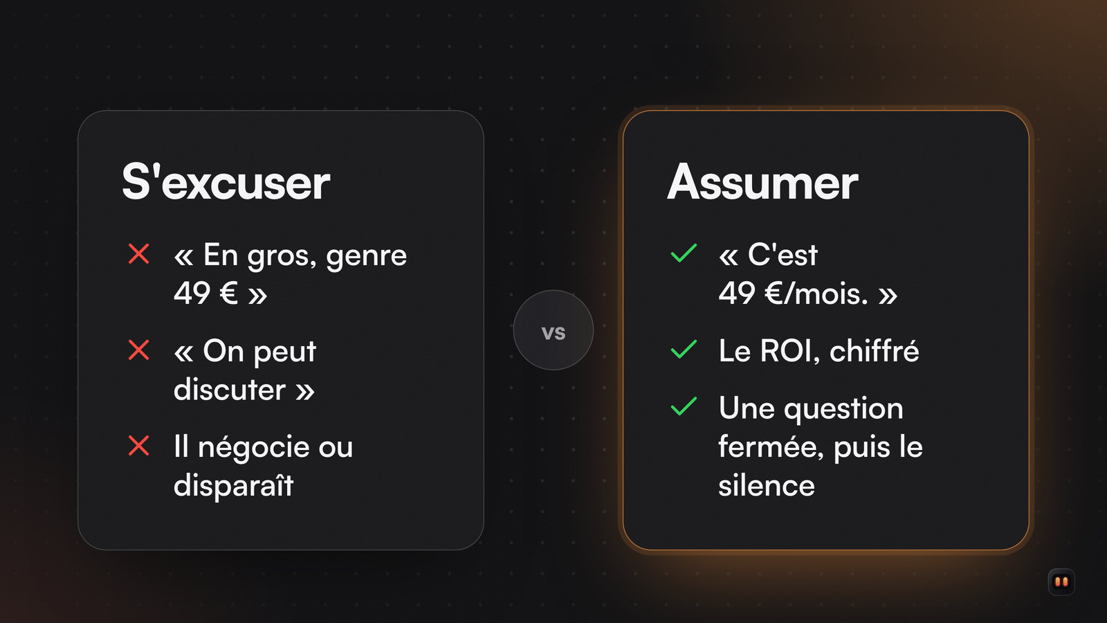 Deux colonnes : s'excuser (« en gros, genre 49 € », « on peut discuter », il négocie ou disparaît) face à assumer (prix, ROI, question fermée).