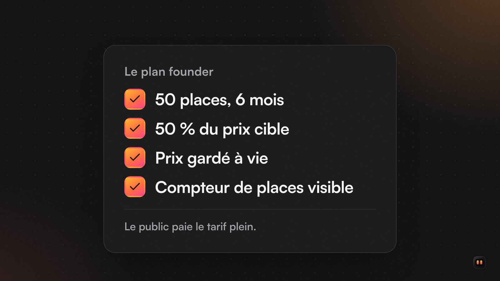 Liste de contrôle du plan founder, quatre cases cochées : 50 places sur 6 mois, 50 % du prix cible, prix gardé à vie, compteur visible.