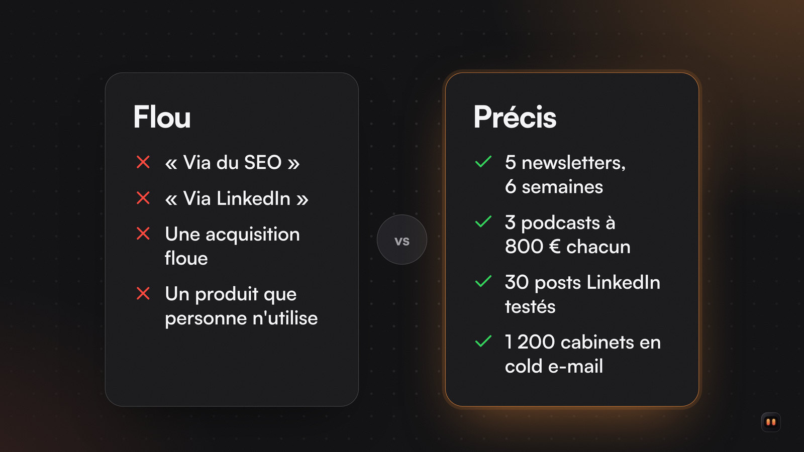 Deux cartes face à face : un canal flou (via du SEO, via LinkedIn) et un canal précis (newsletters, podcasts sponsorisés, liste de cabinets).