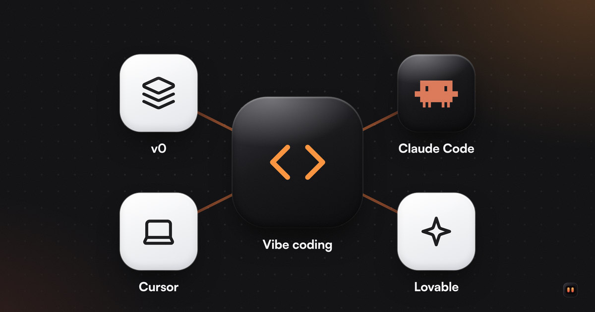 Une tuile noire « Vibe coding » reliée par des traits orange à quatre tuiles : Claude Code, Lovable, Cursor et v0.