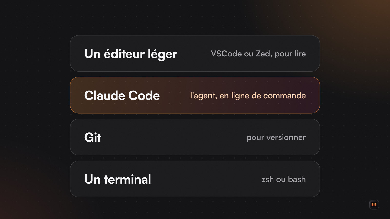 Pile de quatre couches : un éditeur léger, Claude Code en surbrillance orange, Git pour versionner, puis un terminal zsh ou bash.