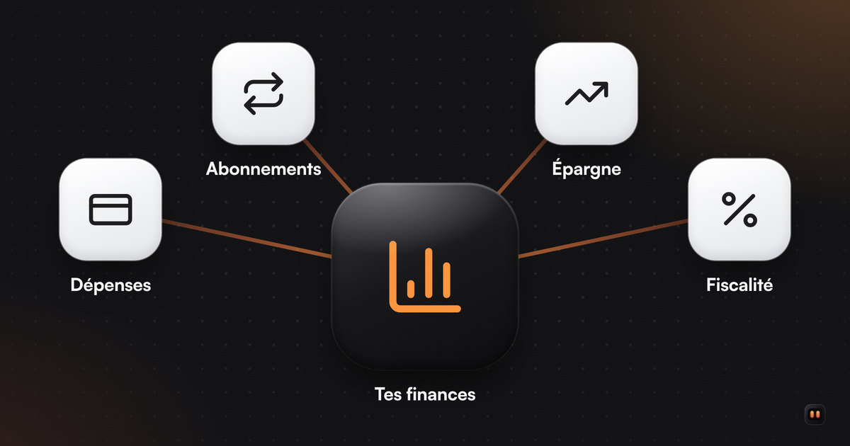 Une grande tuile noire Tes finances reliée à quatre tuiles : dépenses, abonnements, épargne et fiscalité.